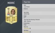 Luka Modrid, Real madrid